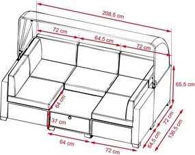 Avenberg Galia nagy rattan kerti bútorkészlet, fekete/bézs