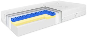 EMI Exclusive matrac, 120x200
