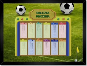 Poszterek keretben 40x30 Szorzótábla