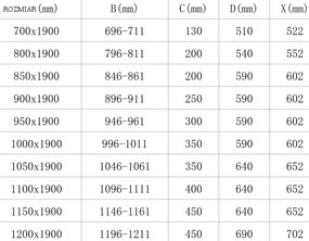 Mexen ROMA zuhany nyíló ajtó zuhanykabinhoz 70 cm, 854-070-000-01-00