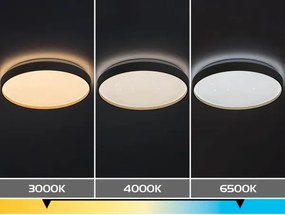 Rabalux 71452 - ZERAVA LED fényerőszabályozható mennyezeti lámpa LED/34W/230V 3000-6500K átm. 38 cm + távirányító