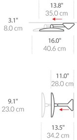 Fali-kozmetikai tükör világítással-nagyítós (ötszörös) ø 20 cm Sensor – simplehuman