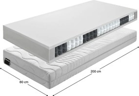 Matrac, rugós, 80x200, BE TEXEL ALERGIK NEW
