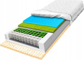 180x190-es rugós matrac latex anyaggal, amely javítja a vérkeringést H3 H4 24cm