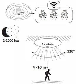 LED Mennyezeti lámpa érzékelős OPAL LED/12W/230V 4000K