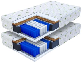 Wilsondo HUNT táskarugós matracok kókusszal 90x200 (2db) - 1+1