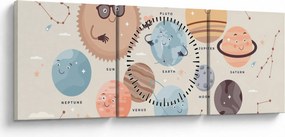 Kép - Bolygók nevekkel (órával) (90x30 cm)