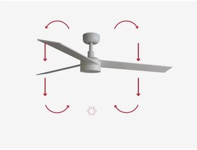 FARO 34297-1TW- LED Dimmelhető ventilátor RUDDER L LED/20W/230V 2700/4000/6500K + távirányító