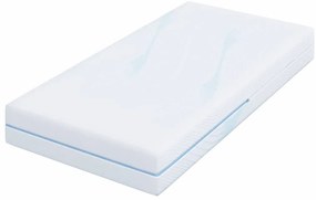 Matrac Fehér 80 x 160 cm Hab