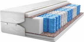 Fauna matrac 140x200 Comfort huzattal