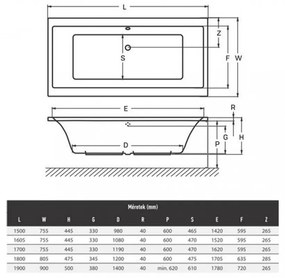 Tengiz egyenes kádtest 150, lábbal