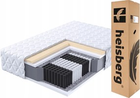 Ragi matrac 140x200 multipocket latex Premium Jersey Heisberg