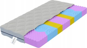 80x200 masszírozó matrac kényelmes 10cm topper