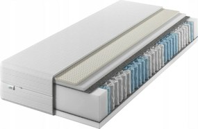 Matrac 80x190 Látexszel H3 H2 7 zónás, zsákrugós matrac, puha