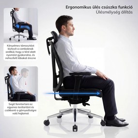 Ergonomikus irodai szék fekete VECTOR