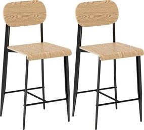 HOMCOM 2 db Bárszék Szett, Bárszék lábtartóval, Fém Keret, Konyhai Szék 66 cm Ülèsmagassággal, Pultszék Könnyű Összeszerelés, Ipari Design Természetes