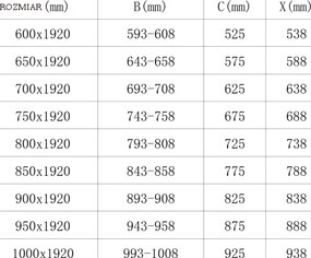 Mexen PRETORIA zuhanyajtó 70 cm, átlátszó üveg / arany, 852-070-000-50-00