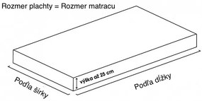 Jersey sötétszürke lepedő TiaHome - 200x200cm