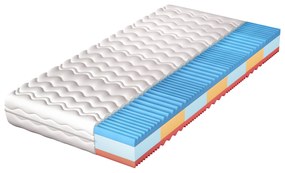 Habmatrac HEMERA 200x160 cm (T3). 1025298