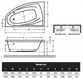 Matana jobbos aszimmetrikus kádtest 160, lábbal