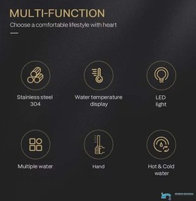 Zuhanypanel ELITE EDITION DELUX BSP1412 LED-világítással és masszázsfúvókákkal, többféle színben