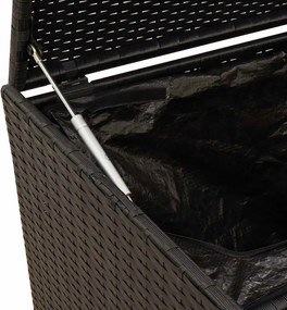 vidaXL fekete polyrattan kerti tárolóláda kerekekkel 283 L