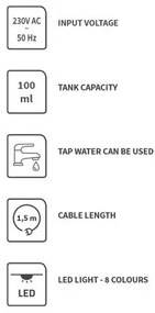 LED RGBW Aroma diffúzor LED/8W/230V 100 ml bagoly