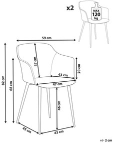 Étkezőszék készlet 2 db.  Eleni (menta). 1078710