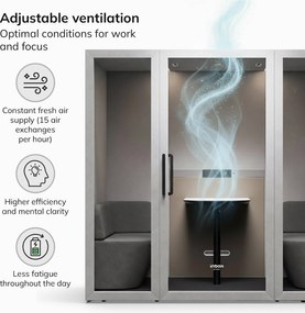 INBOX akusztikai irodai fülke 4 személyes, 2200 × 2200 × 1220 mm