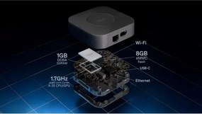 Philips Hue WACA kezdőcsomag 3xGU10/4,2W 2000-6500K + csatlakoztatáshoz szükséges eszköz