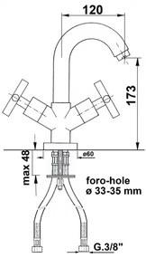 Sapho - AXIA mosdócsaptelep, fényes króm