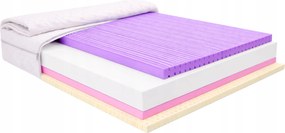 Conti 130x170 narancsbőr elleni matrac kétoldalas latex 7 zónás H2 26 cm