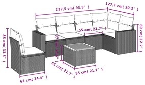 7 részes szürke polyrattan kerti ülőgarnitúra párnákkal