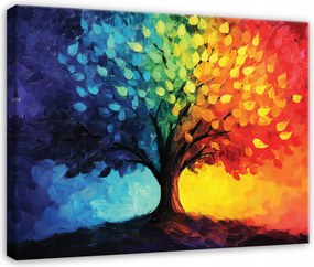 Vászonkép Fa Absztrakt Színes Hálószoba Nappali Vászon 100x70