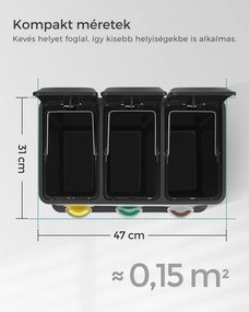 SORT szelektív hulladékgyűjtő, 24l (3x8l), fekete SongmicsHome