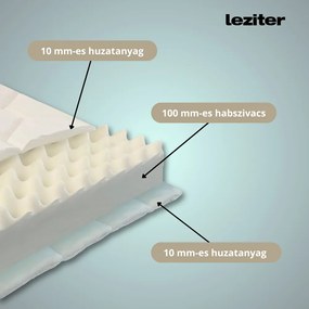 DreamX szivacs matrac 90x200x12