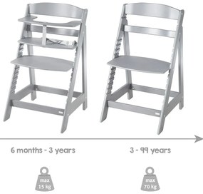 Etetőszék Sit Up Flex – Roba