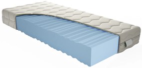 Habszivacs matrac Cortos 200x80 cm (T3). 1092311