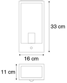 Kültéri fali lámpa sötétzöld szürkületi érzékelővel IP44 - Rotterdam