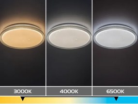 Rabalux 71349 - LED dimmelhető mennyezeti lámpa MONIRA LED/34W/230V 3000-6500K átm. 39 cm + távirányító