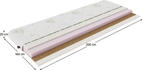 Matrac, habmatrac, 160x200, SILVERHARD NEW