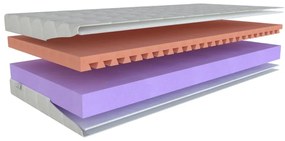 Közepes keménységű-puha kétoldalas hab gyerek matrac 90x200 cm Junior Relax 16 – Materasso