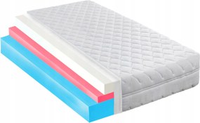 80x170 cm-es kétoldalas matrac Hr és visco memory habszivaccsal, 26 cm magas, Hr memória hab H1