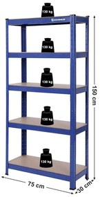 Nagy teherbírású fém tárolópolc, salgó polc 150x75x30cm, kék
