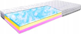 Gyerek matrac 80x170 marshmalo hr 11 cm közepesen kemény H1 habszivacsból