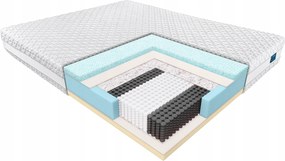 Janpol Nolli matrac 90x200 Biaxial huzat
