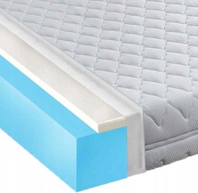 Puha Habszivacs Matrac 80X160 Gyerek Visco Memory Forma