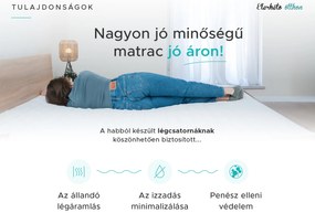 Habmatrac DELUXE 90 x 200 cm Matracvédő: Matracvédő nélkül