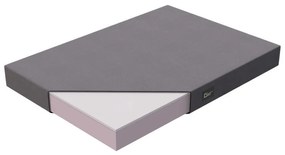 Matrac kutyáknak 80x60cm Black Benny L