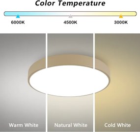 Brilagi - LED dimmelhető lámpatest POOL LED/60W/230V 3000-6000K Ø 60 cm bézs + távirányító